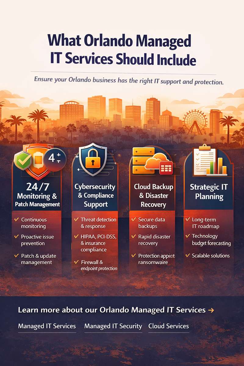 Core Components of Zero Trust Security